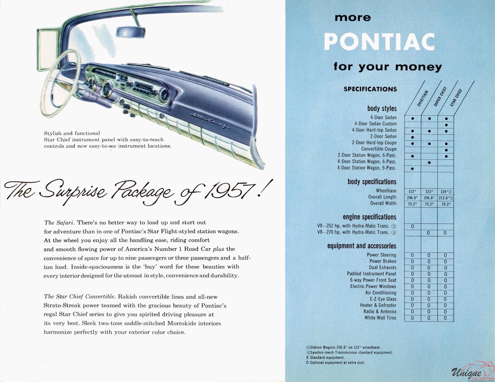 1957 GM Concepts Page 16